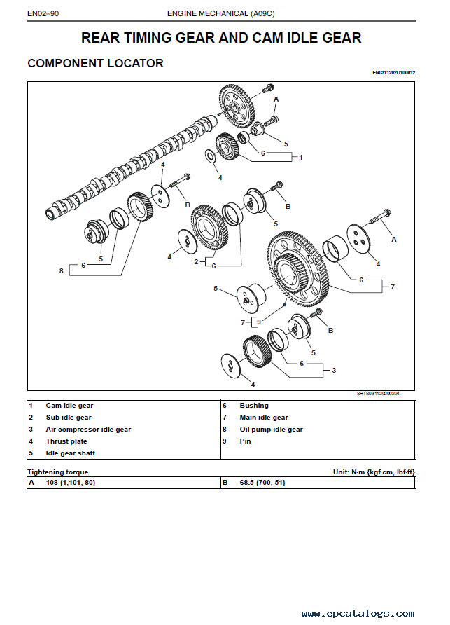 hino engine manual